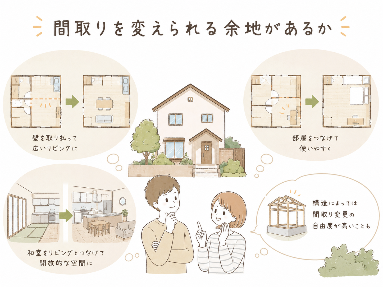 イラスト5